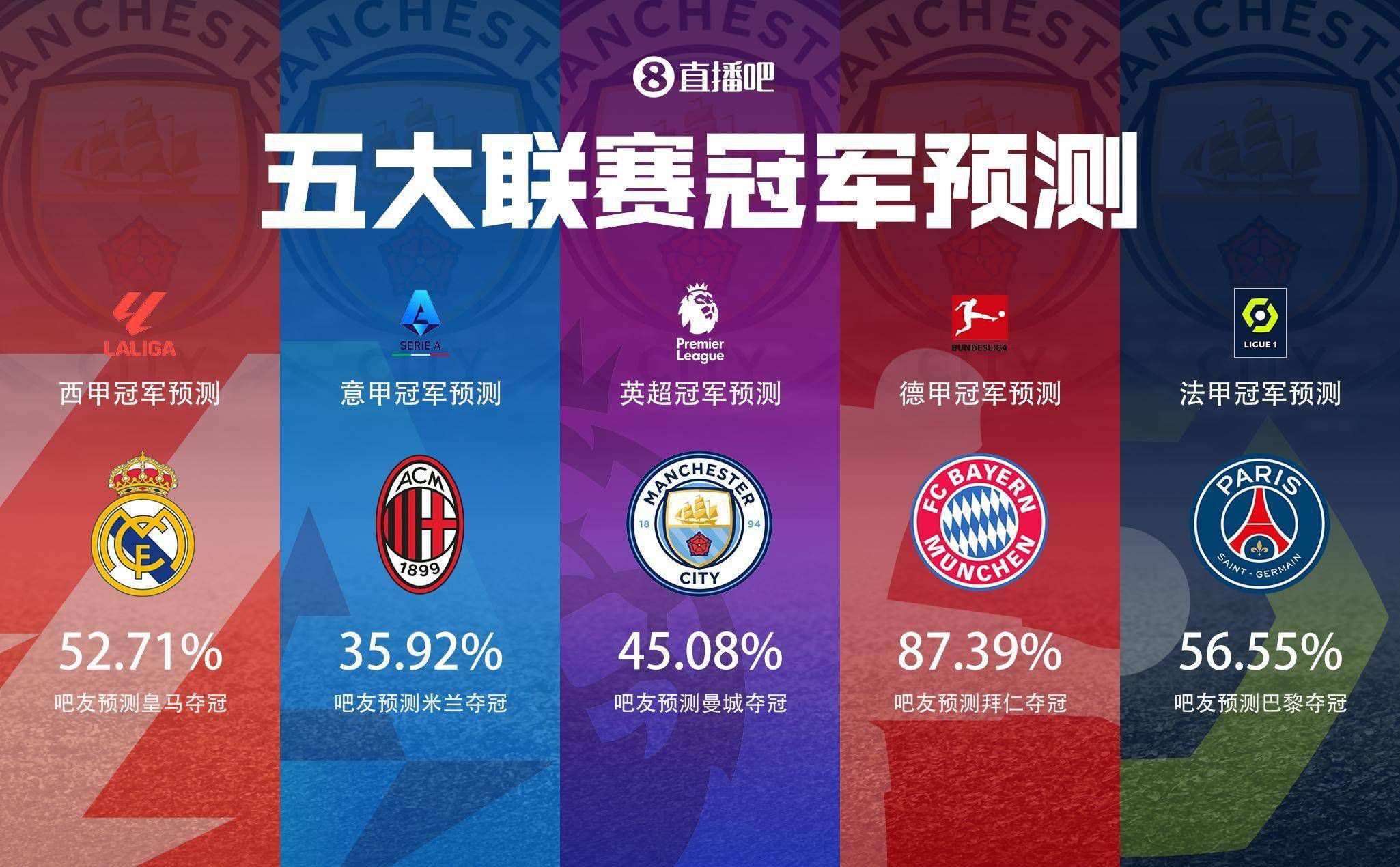 35岁的当达本赛季各项赛事出战14场，打进3球助攻3次。